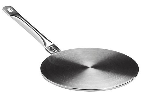 PLACA DIFUSORA INOX INDUCCION 23cms