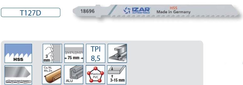 SIERRA CALAR METAL 1910 00110 T127DF BL-3