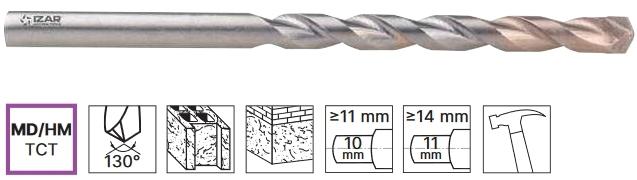 BROCA 1886 PARED PRO 14x150mms
