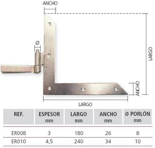 ESCUADRO PORLON 10mm 240x34mm*Ud