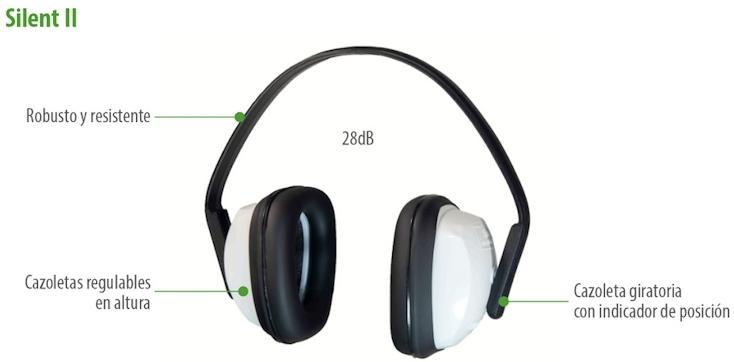 AURICULARES SILENT II 29dB(A)
